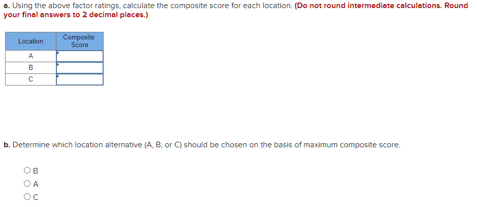 Location Score B Weight 0.15 87 92 84 0.20 73 83