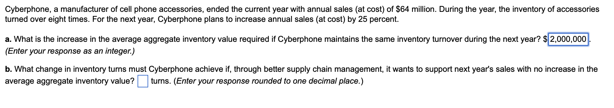 Cyberphone, a manufacturer of cell phone