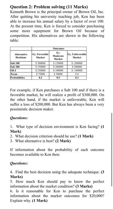 Question 2: Problem solving (11 Marks) Kenneth