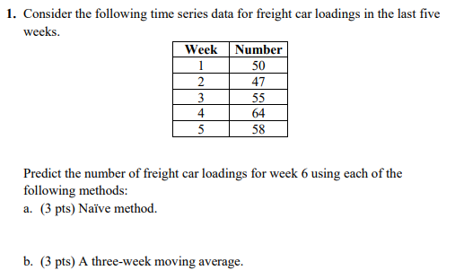 1. Consider the following time series data for