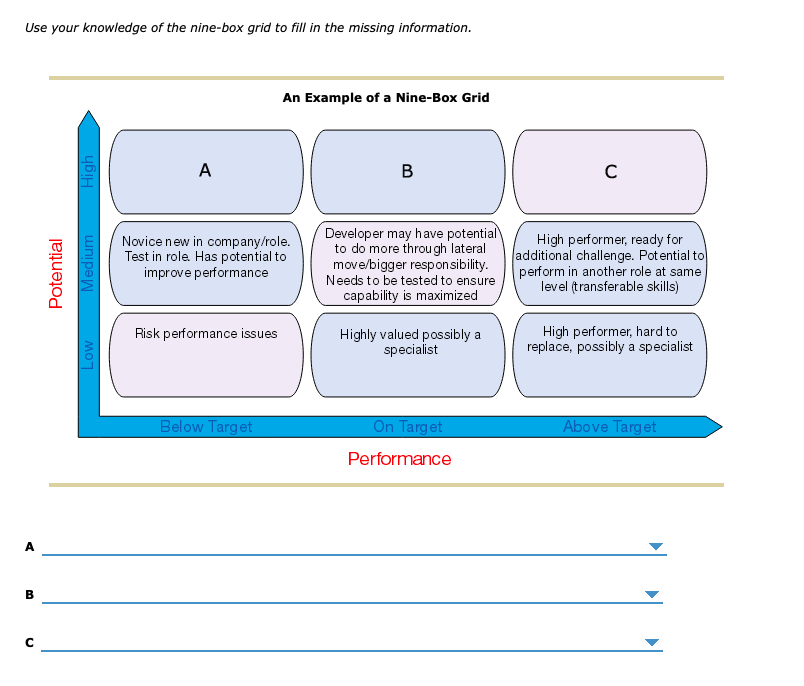 HR class, These are all options for A, B, and C: