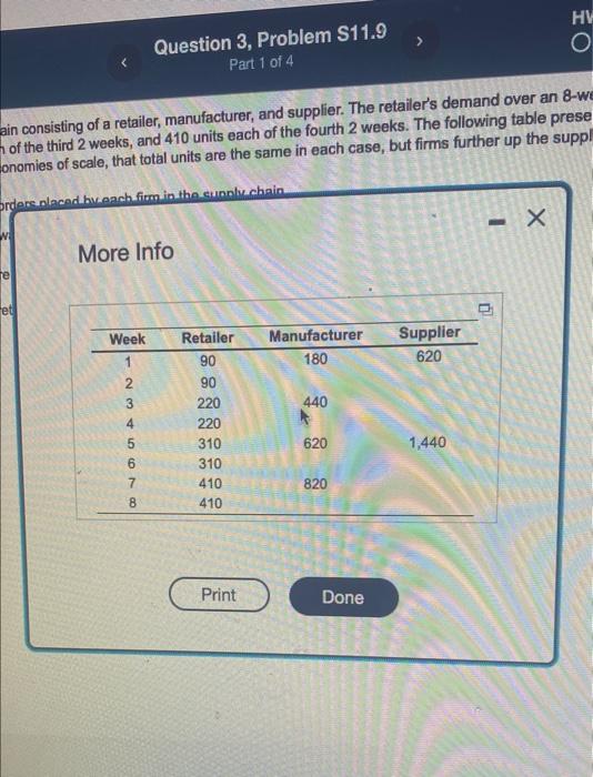 Cick the icon to view the orders placed by noch