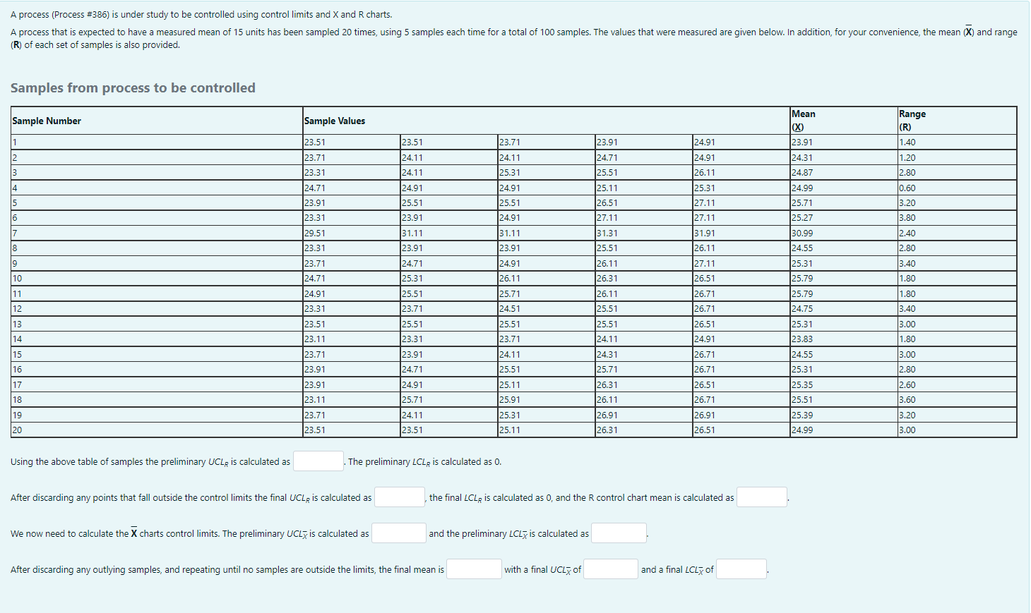 A process (Process #386) is under study to be