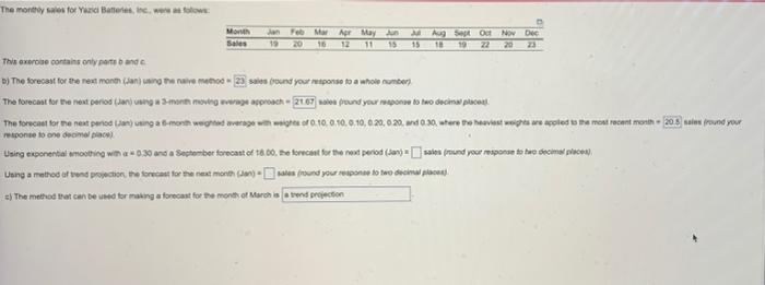 15 The monthly sales to izda, tresowe Month Feb