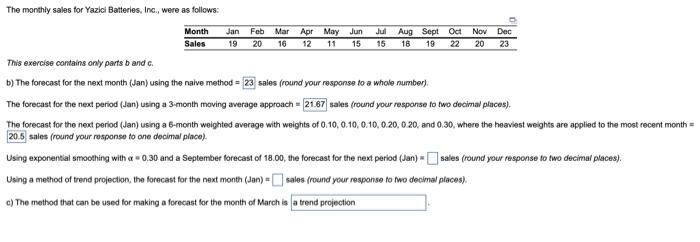 15 The monthly sales to izda, tresowe Month Feb