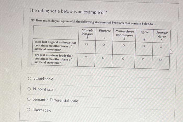 Question 10 1.5 pts Which of the following data
