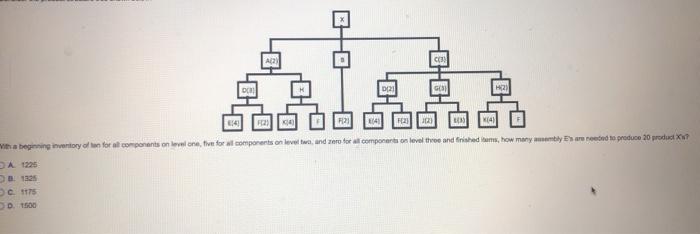 A21 CH DO winning vertory of the componenten .
