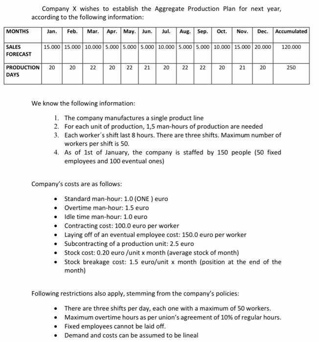 seriously, I try one last time , nobody answer my