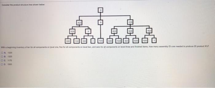 A21 CH DO winning vertory of the componenten .