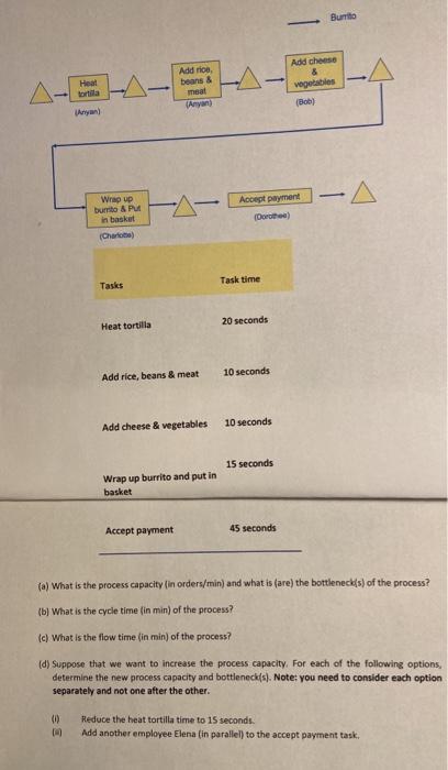 Burrito Add cheese Addre beans & Hea or