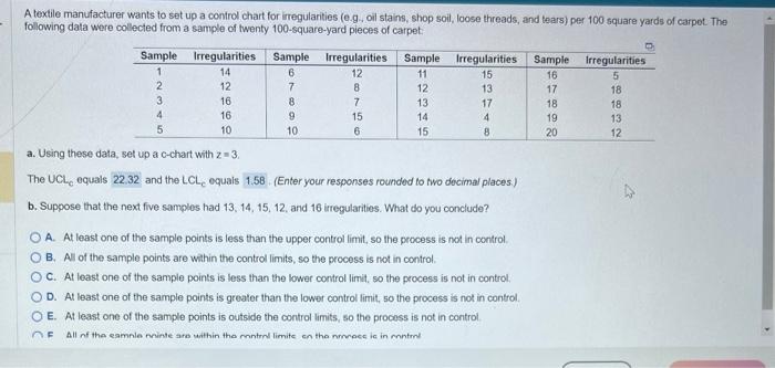 A textile manufacturer wants to set up a control
