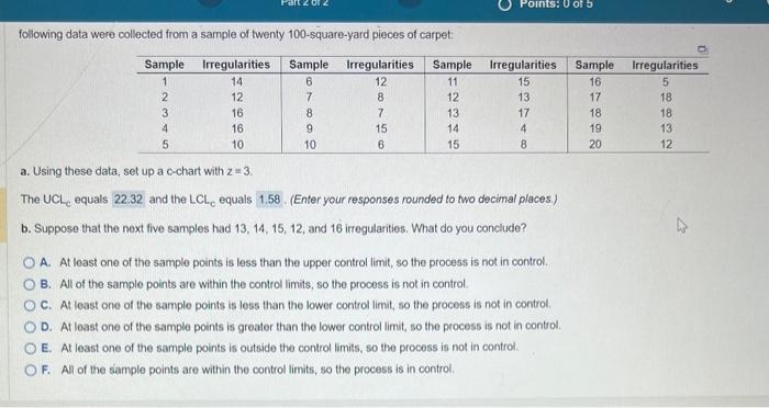 A textile manufacturer wants to set up a control