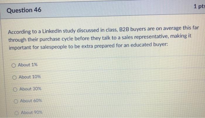 1 pts Question 41 Selling new products to