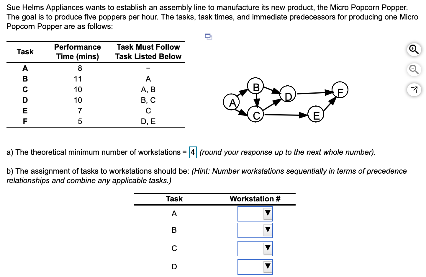 Sue Helms Appliances wants to establish an