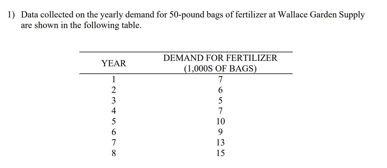 I need help with d and e. Please show work and