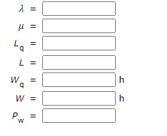 Agan Interior Design provides home and office