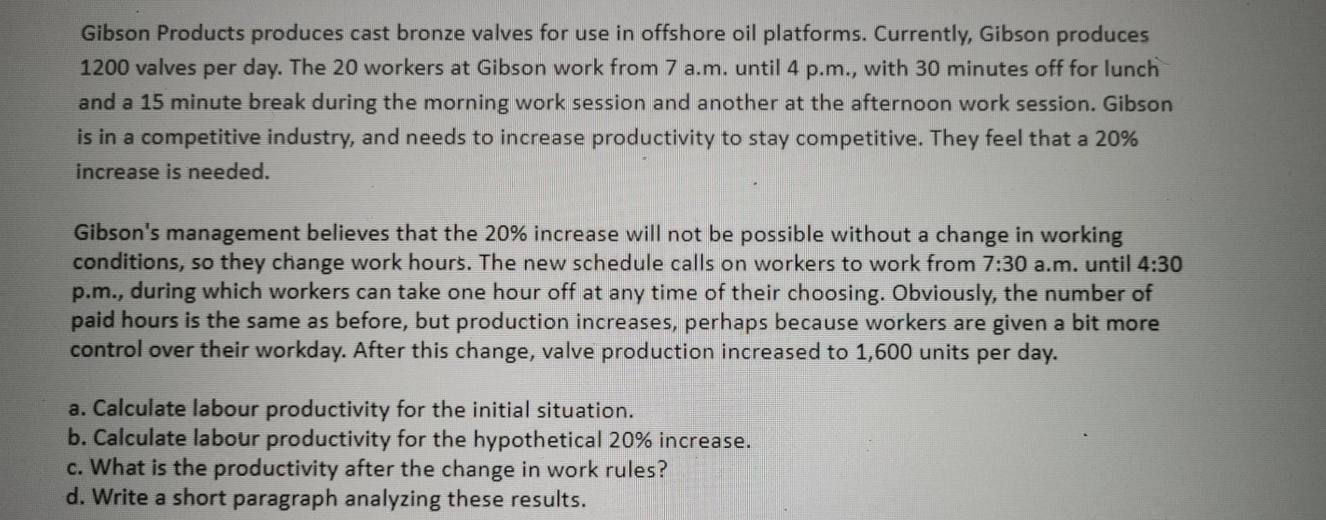 Gibson Products produces cast bronze valves for