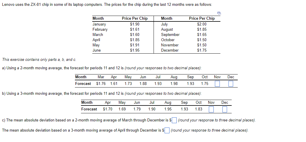 c) The mean absolute deviation based on a 2-month