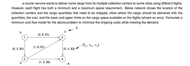 Formulate a minimum cost flow model for the