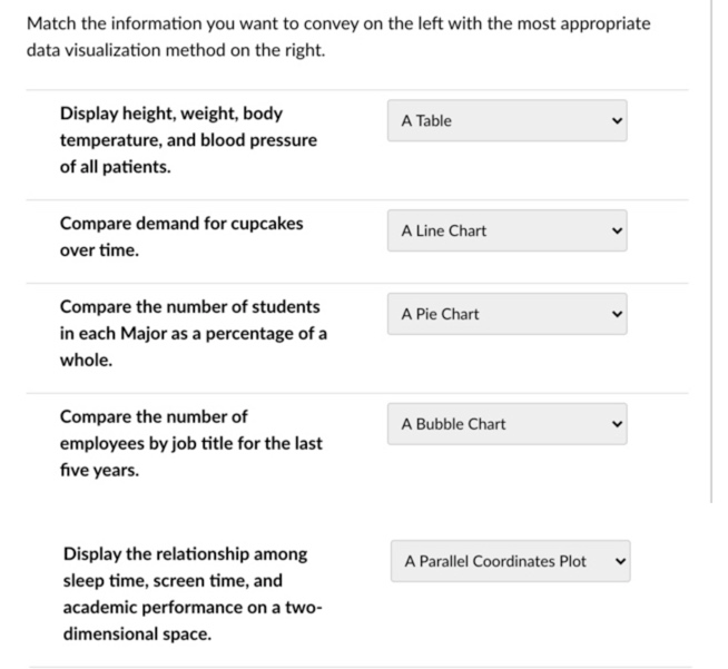 Can you please answer the last three? Some of