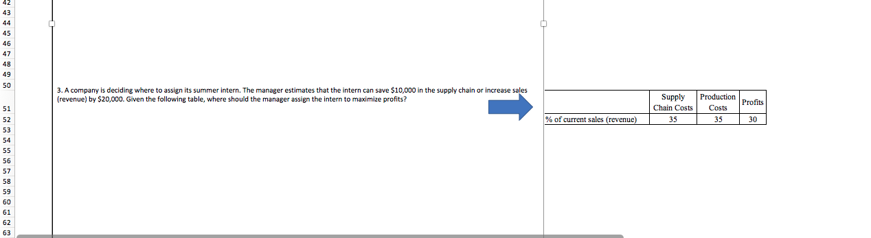 3. A company is deciding where to assign its