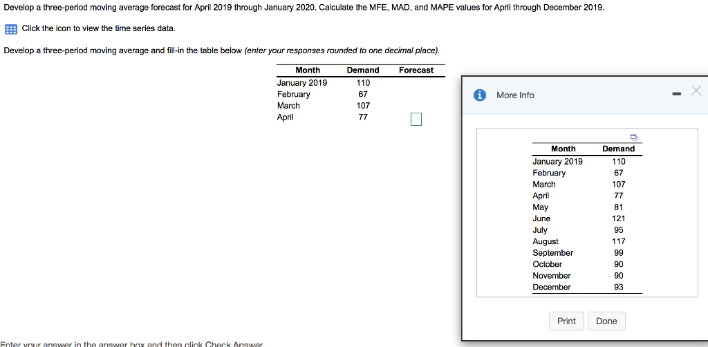 Need the forecast for april-december Develop a