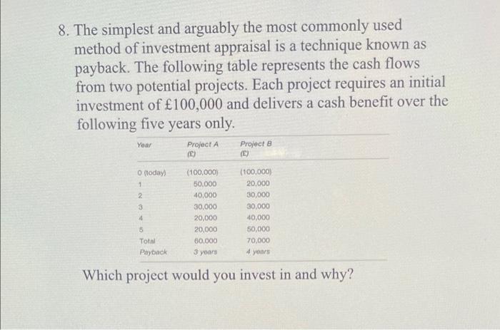 8. The simplest and arguably the most commonly