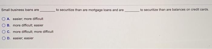 Small business loans are to securitize than are