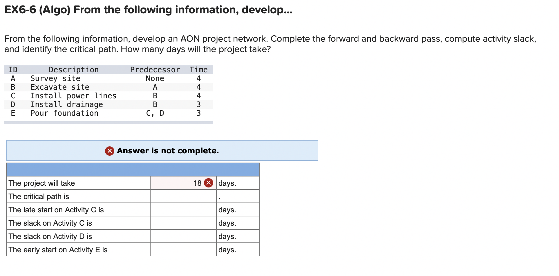 Ex6-6 (Algo) From the following information,