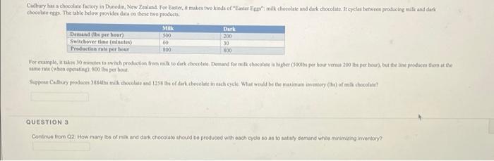 Cadbury has a chocolate factory in Dunedin, New
