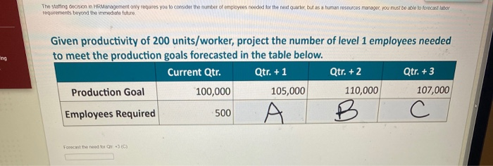The statione decision in wagement only requires