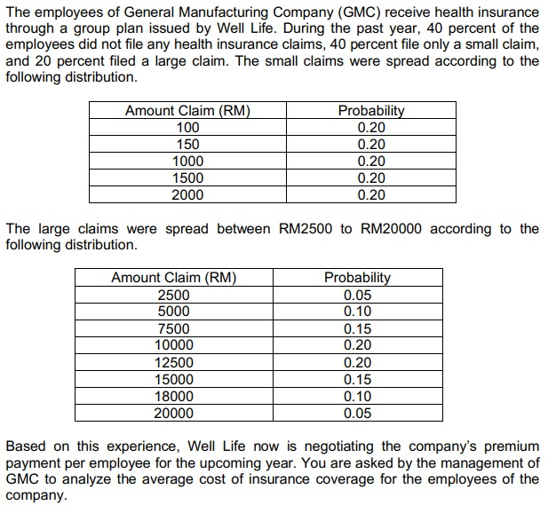 The employees of General Manufacturing Company