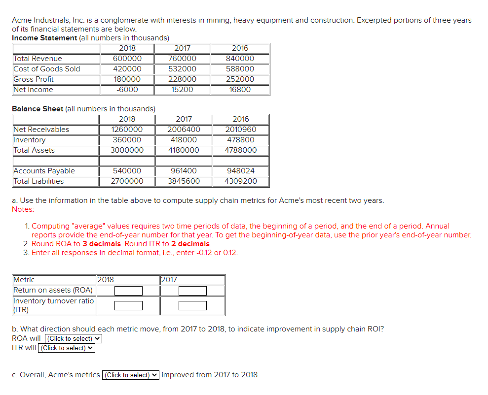 Acme Industrials, Inc. is a conglomerate with