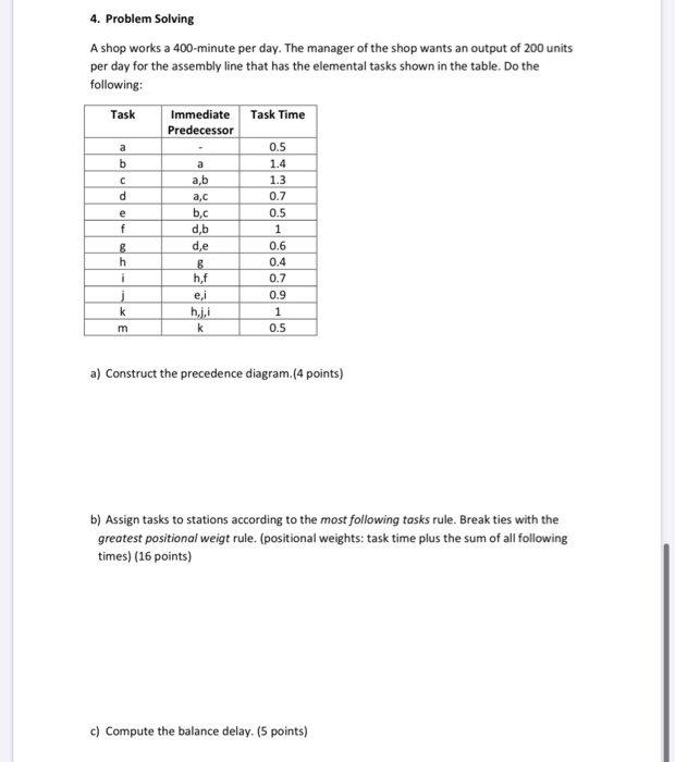 A shop works a 400-minute per day. The manager of