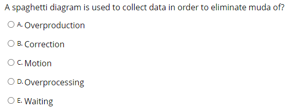 A spaghetti diagram is used to collect data in