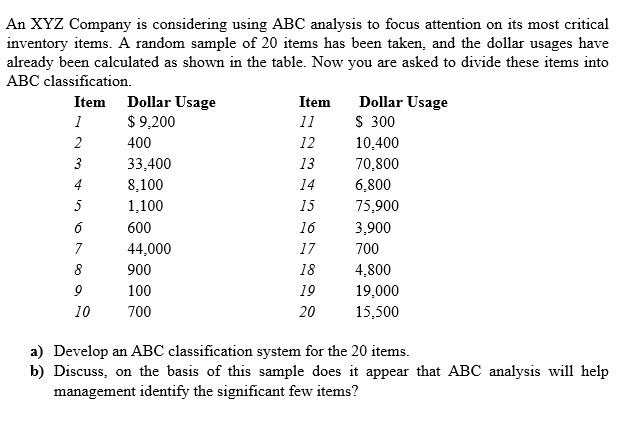 DO IT ASAP An XYZ Company is considering using