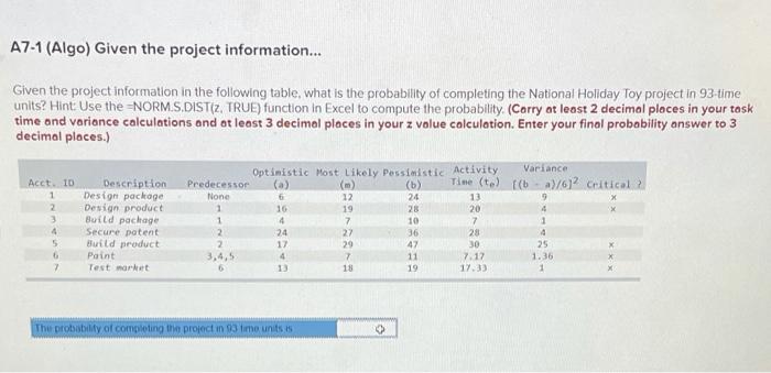 A7-1 (Algo) Given the project information...