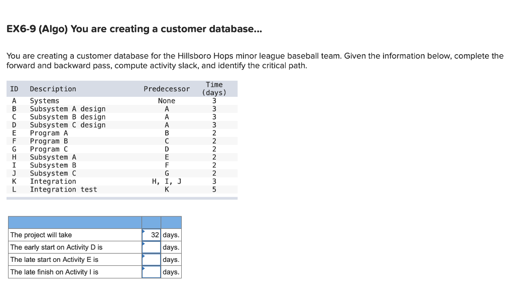 EX6-9 (Algo) You are creating a customer