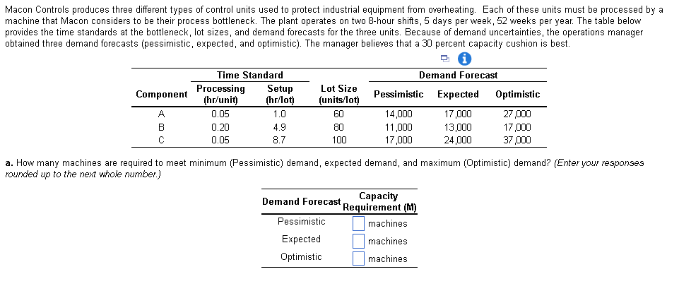 Macon Controls produces three different types of