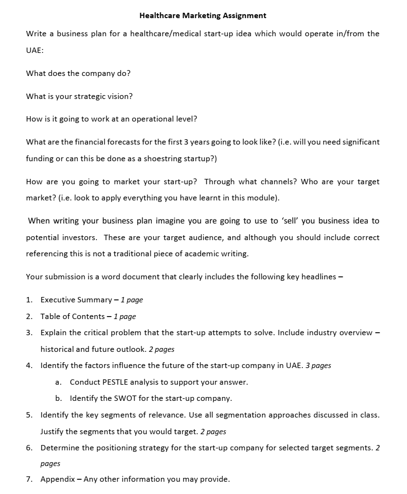 with references please Healthcare Marketing