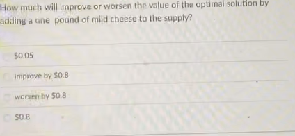 The New England Cheese Company produces two