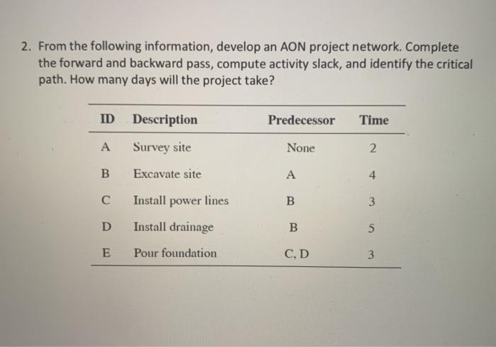 please answe the following question: 2. From the