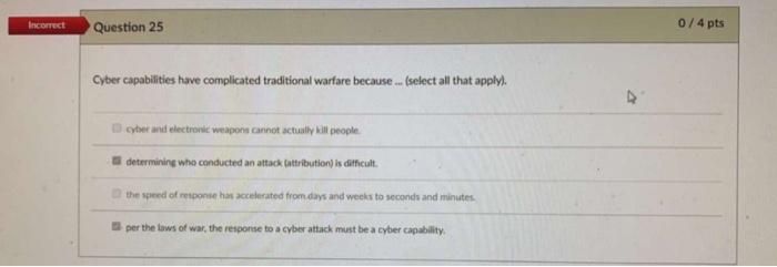 Cyber capabilities have complicated traditional