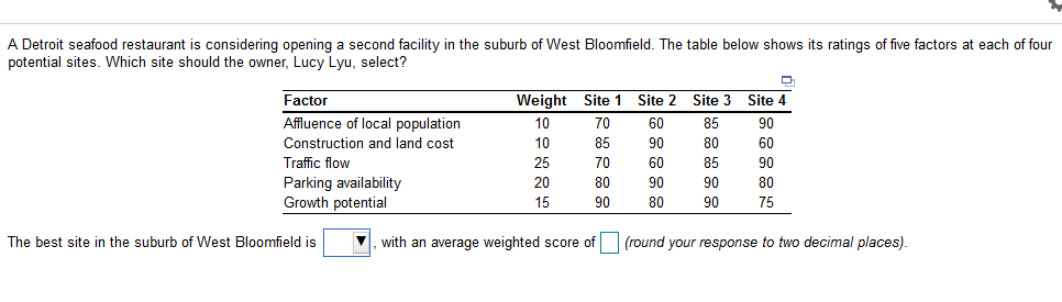A Detroit seafood restaurant is considering