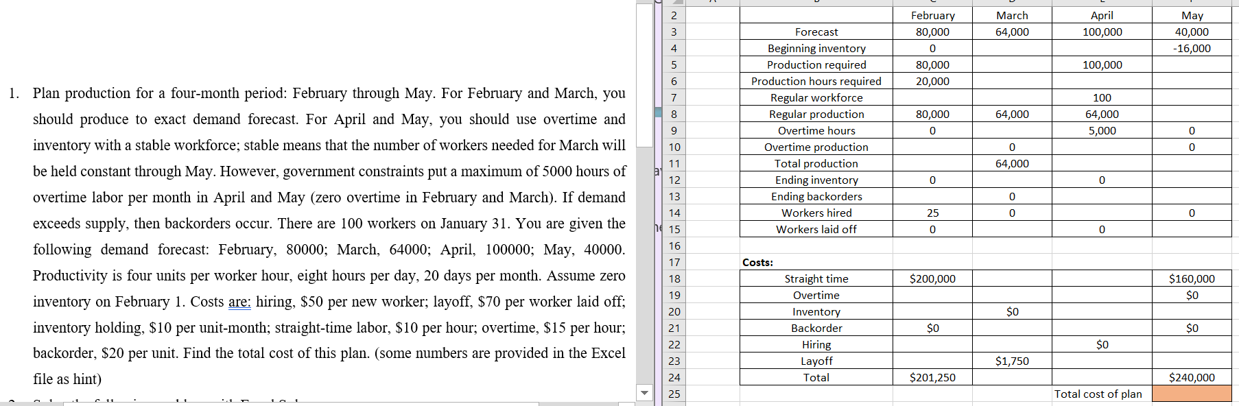 2 February 80,000 0 March 64,000 April 100,000 3