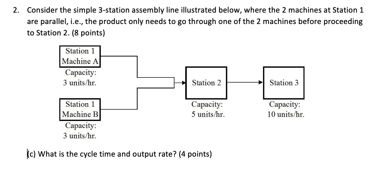 2. Consider the simple 3-station assembly line