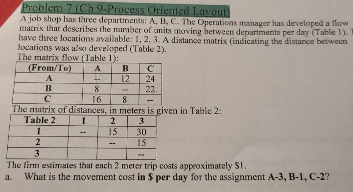 can someone please explain to me how to do this