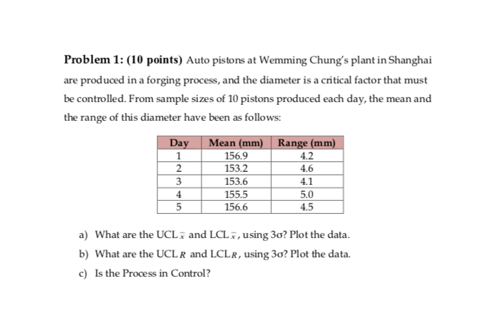 Please solve this A, B & C. I am really confused