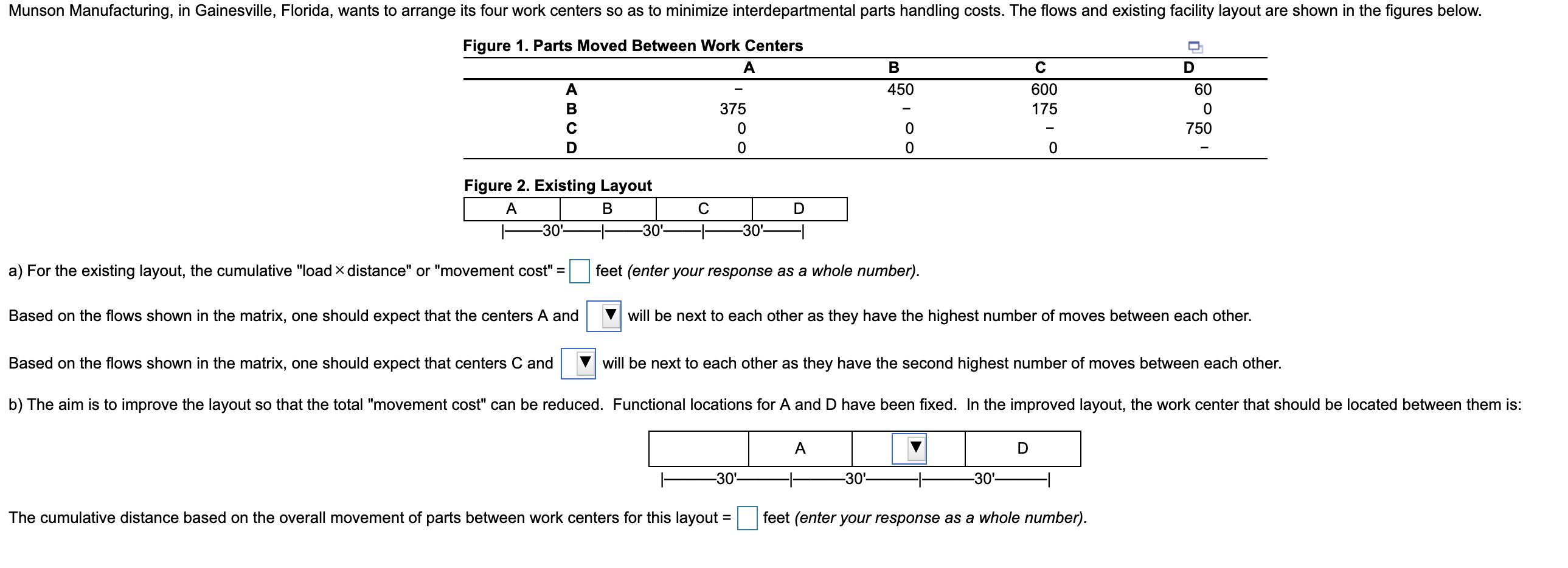 Munson Manufacturing, in Gainesville, Florida,
