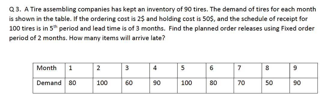 Q3. A Tire assembling companies has kept an